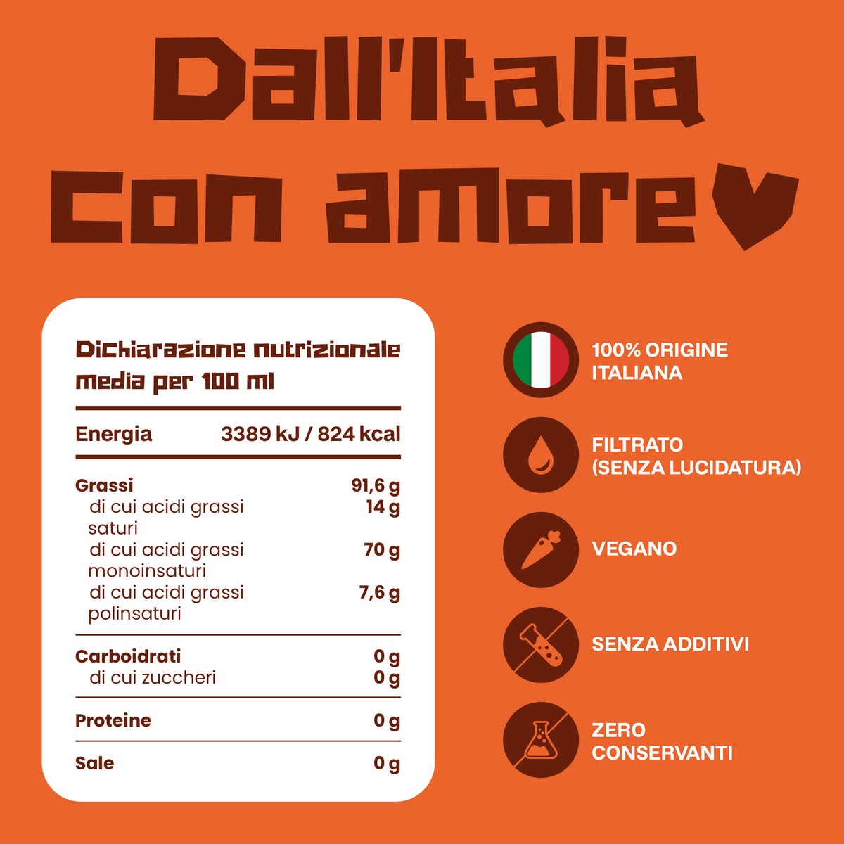 QuBi Horeca Box con 3 Latte da 3 L per la Ricarica