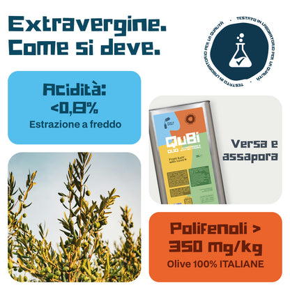 QuBi Horeca Box con 3 Latte da 3 L per la Ricarica
