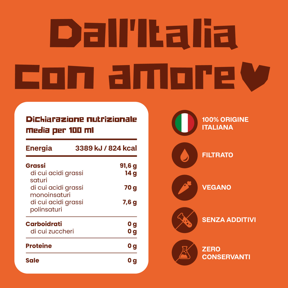QuBi Olio Extravergine di Oliva 100% Italiano in Squeeze da 500 ml