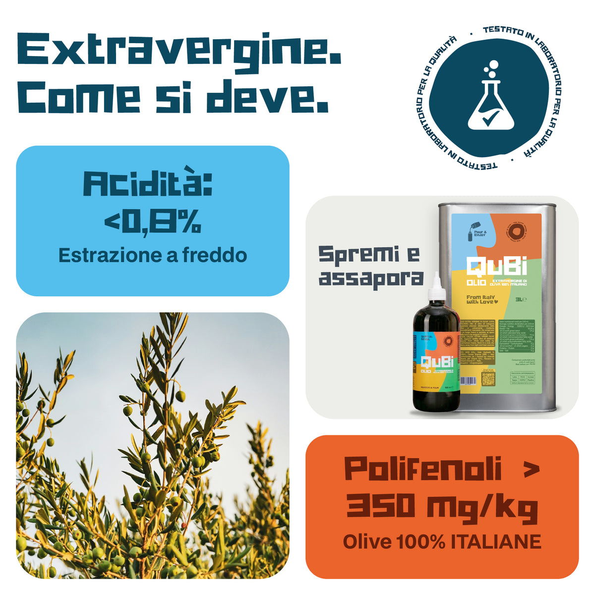 QuBi Kit Ricarica con Squeeze da 500 ml e Latta da 3 L