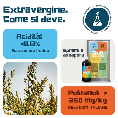 QuBi Kit Ricarica con Squeeze da 500 ml e Latta da 3 L